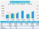 9月汽车销量速递：前两周乘用车销量跌9%