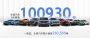 长城汽车3月销售100,930辆 海外销售10,535辆 销售占比达10.4%