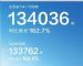 6月汽车销量排行榜 十五家车企销量抢先看