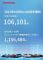 本田汽车10月终端销量10.6万辆 同比下降28.5%