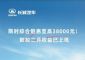 至高优惠38000元 欧拉品牌2月限时权益 好猫售价9.58万起