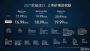 权益价16.99-19.99万元 2027款星途ES正式上市 权益价16.99-19.99万元 2027款星途ES正式上市